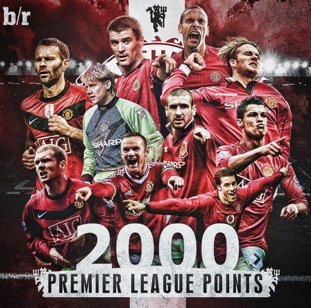 案例分析 案例分析